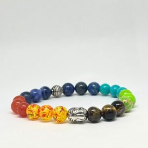 New 7 Chakra
